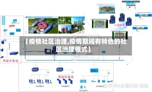 【疫情社区治理,疫情期间有特色的社区治理模式】