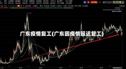 广东疫情复工(广东因疫情延迟复工)-第2张图片