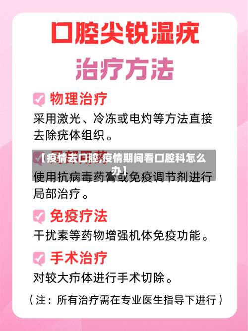 【疫情去口腔,疫情期间看口腔科怎么办】-第2张图片