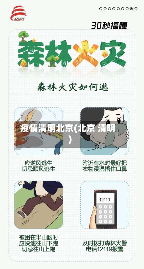 疫情清明北京(北京 清明)-第3张图片