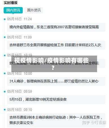 视疫情影响/疫情影响有哪些?