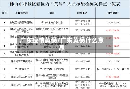 广东疫情黄码/广东黄码什么意思-第3张图片