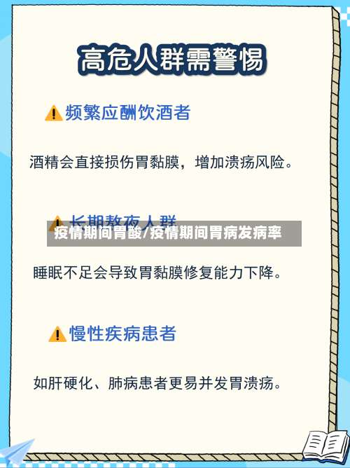 疫情期间胃酸/疫情期间胃病发病率-第3张图片