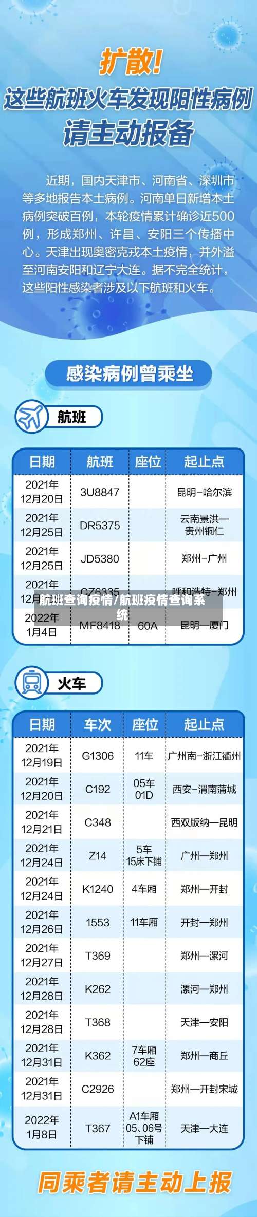 航班查询疫情/航班疫情查询系统-第2张图片