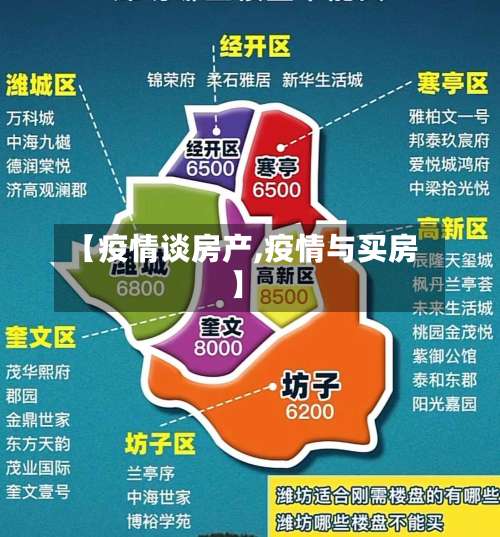 【疫情谈房产,疫情与买房】-第2张图片