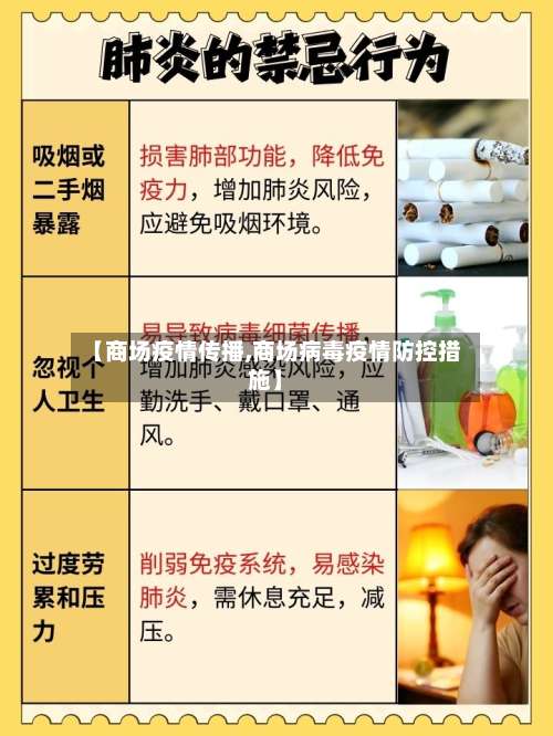 【商场疫情传播,商场病毒疫情防控措施】