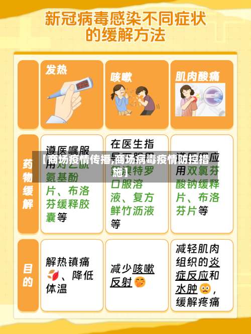 【商场疫情传播,商场病毒疫情防控措施】-第2张图片