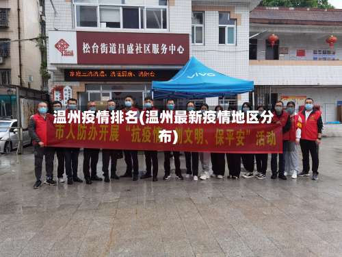 温州疫情排名(温州最新疫情地区分布)