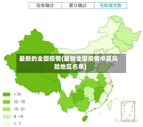 最新的全国疫情(最新全国疫情中高风险地区名单)