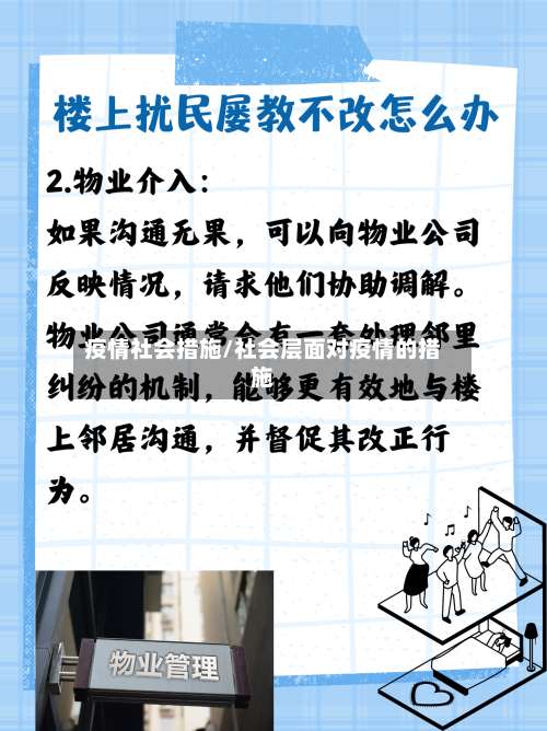 疫情社会措施/社会层面对疫情的措施