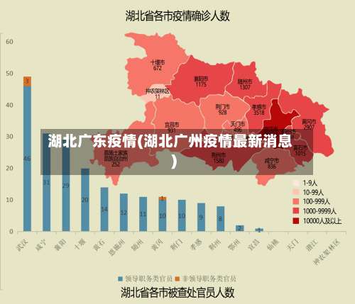湖北广东疫情(湖北广州疫情最新消息)
