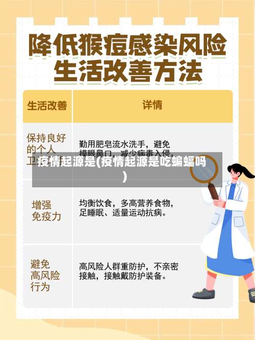 疫情起源是(疫情起源是吃蝙蝠吗)