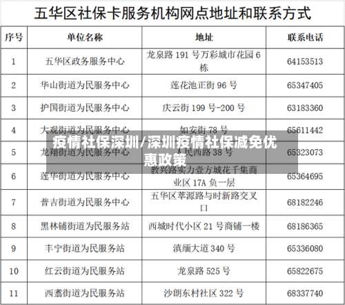 疫情社保深圳/深圳疫情社保减免优惠政策-第2张图片