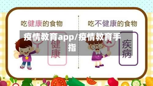 疫情教育app/疫情教育手指