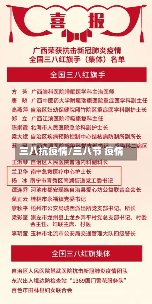 三八抗疫情/三八节 疫情
