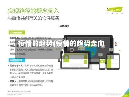 疫情的趋势(疫情的趋势走向)-第2张图片