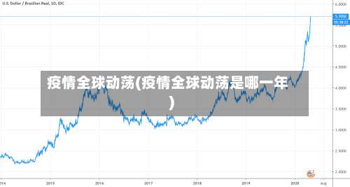 疫情全球动荡(疫情全球动荡是哪一年)-第3张图片