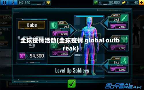 全球疫情活动(全球疫情 global outbreak)-第2张图片