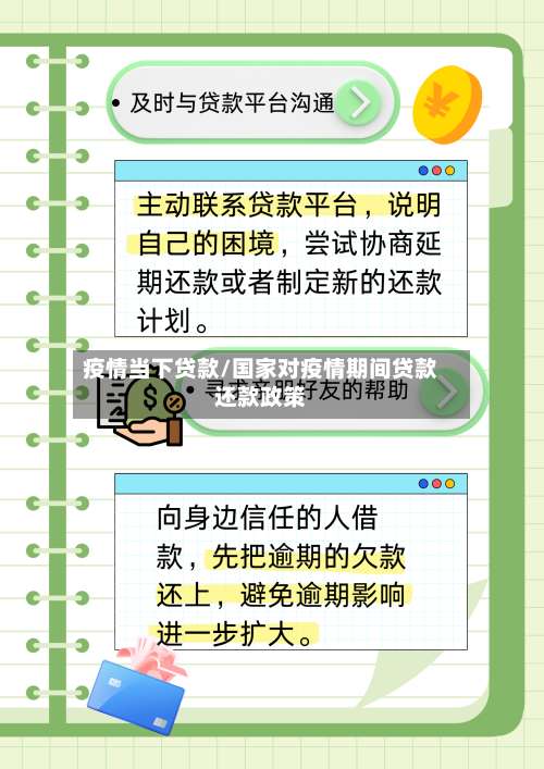 疫情当下贷款/国家对疫情期间贷款还款政策