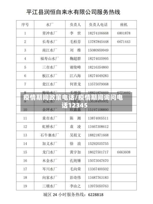 疫情期间政策电话/疫情期间询问电话12345-第3张图片