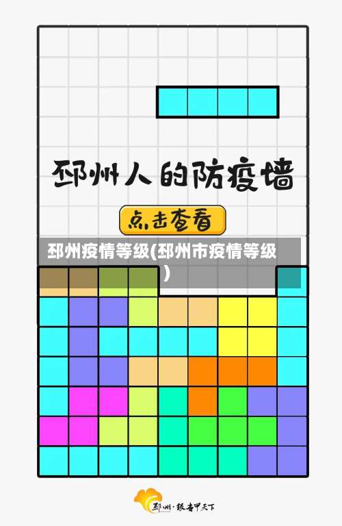 邳州疫情等级(邳州市疫情等级)