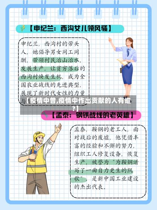 【疫情中曾,疫情中作出贡献的人有谁?】-第2张图片