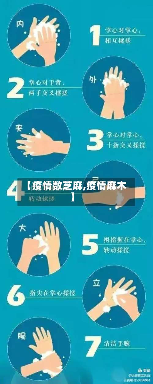 【疫情数芝麻,疫情麻木】-第3张图片