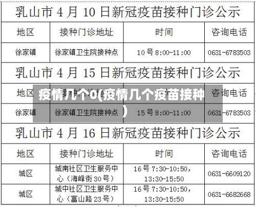 疫情几个0(疫情几个疫苗接种)