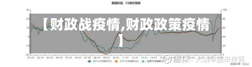 【财政战疫情,财政政策疫情】-第2张图片