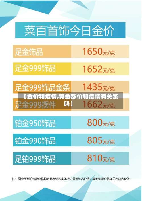 【金价和疫情,黄金涨价和疫情有关系吗】-第2张图片