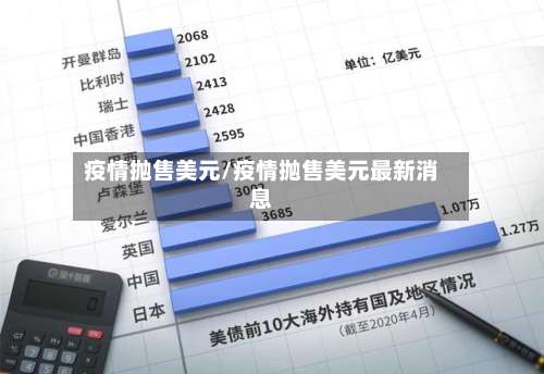 疫情抛售美元/疫情抛售美元最新消息-第2张图片
