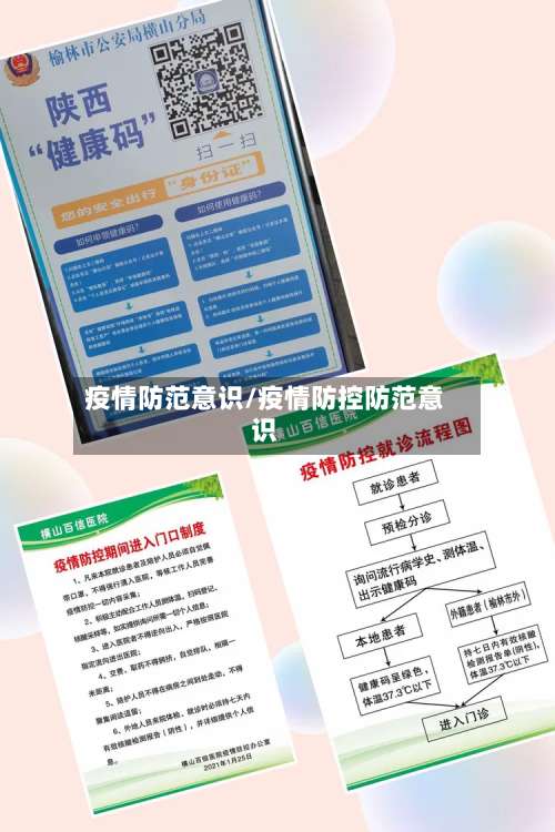 疫情防范意识/疫情防控防范意识-第2张图片