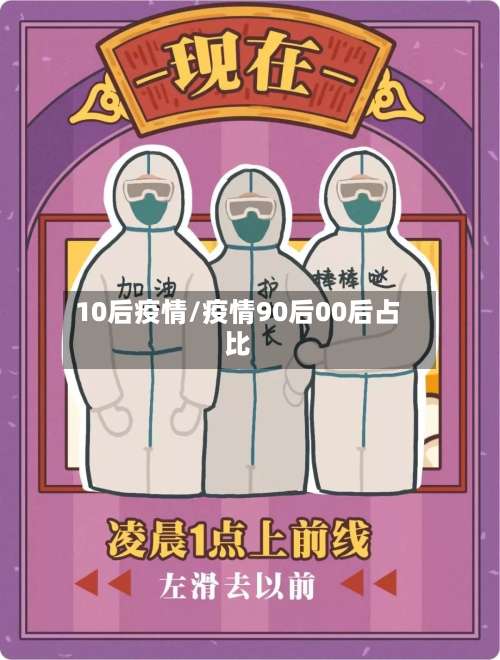 10后疫情/疫情90后00后占比-第2张图片