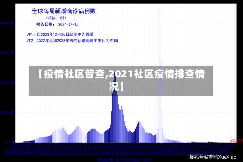 【疫情社区普查,2021社区疫情排查情况】