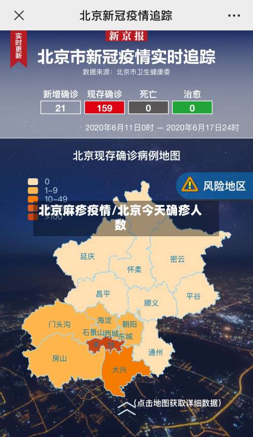 北京麻疹疫情/北京今天确疹人数