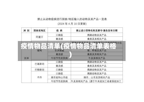 疫情物品清单(疫情物品清单表格)-第2张图片