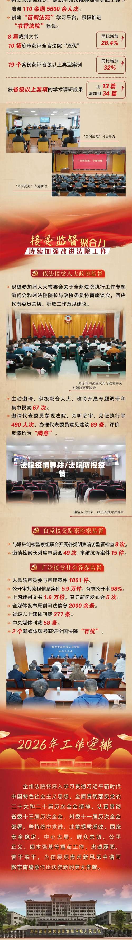法院疫情春耕/法院防控疫情