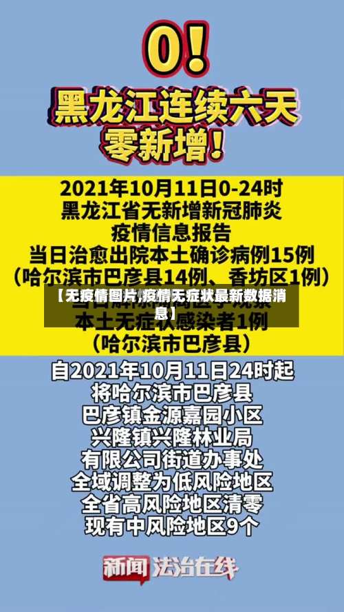 【无疫情图片,疫情无症状最新数据消息】