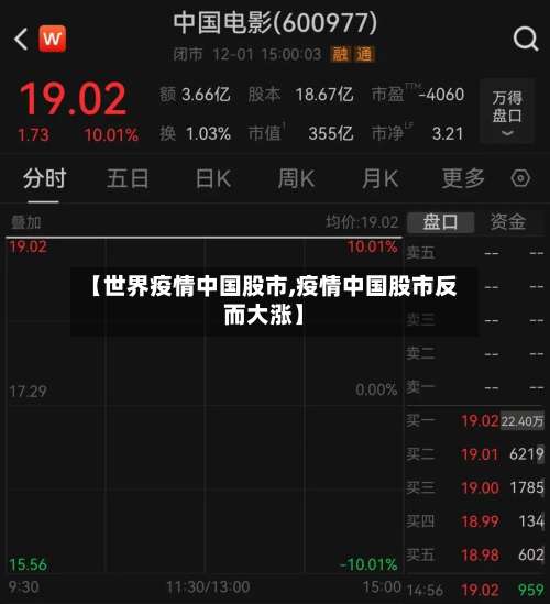 【世界疫情中国股市,疫情中国股市反而大涨】-第2张图片