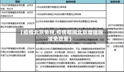 【疫情北京免税,疫情期间北京增值税减免政策】-第2张图片
