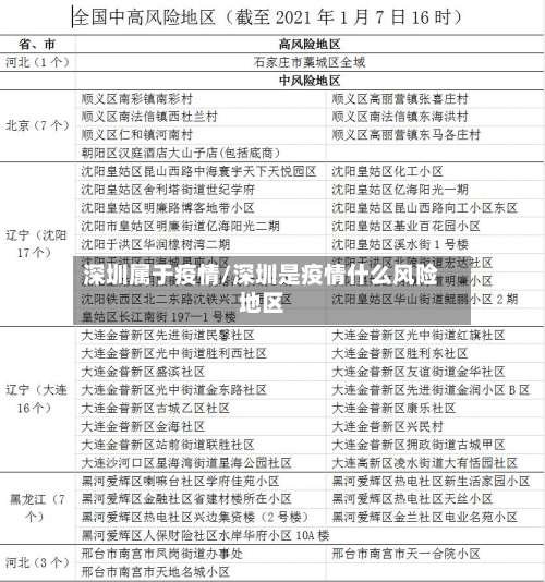 深圳属于疫情/深圳是疫情什么风险地区-第2张图片