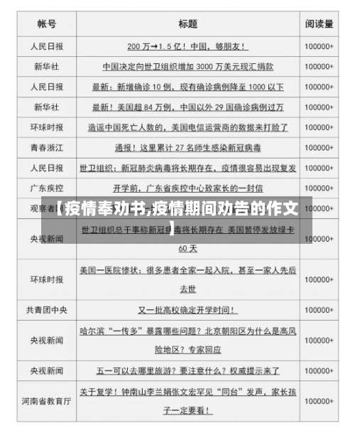 【疫情奉劝书,疫情期间劝告的作文】