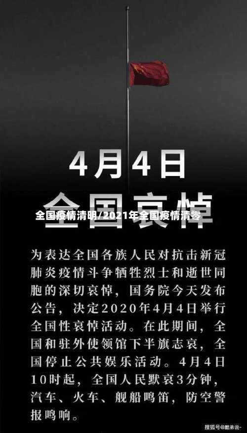全国疫情清明/2021年全国疫情清零
