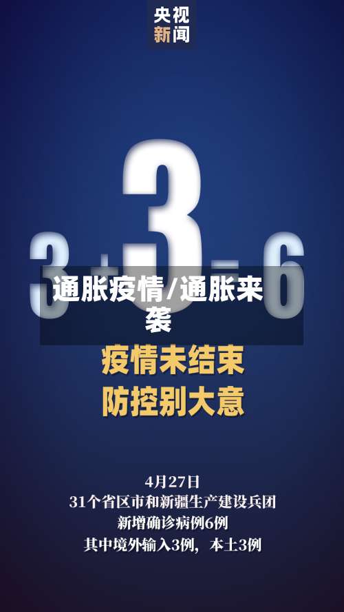 通胀疫情/通胀来袭