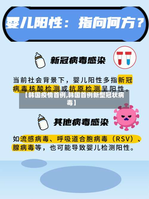 【韩国疫情首例,韩国首例新型冠状病毒】-第2张图片