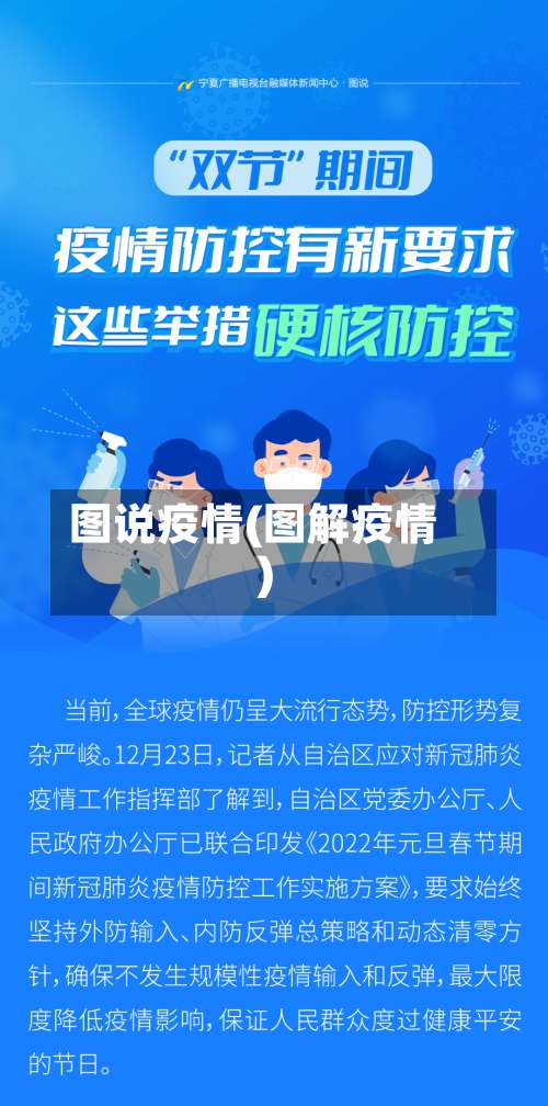 图说疫情(图解疫情)