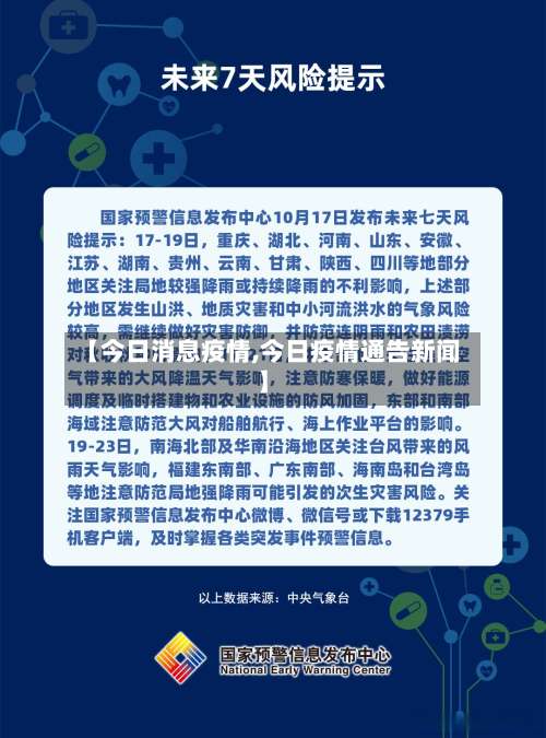 【今日消息疫情,今日疫情通告新闻】-第2张图片