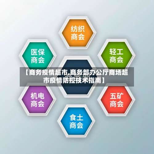 【商务疫情超市,商务部办公厅商场超市疫情防控技术指南】-第2张图片
