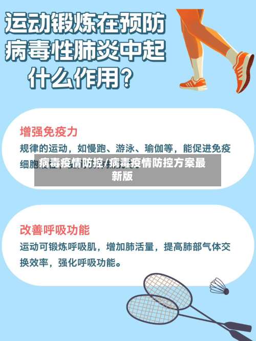 病毒疫情防控/病毒疫情防控方案最新版