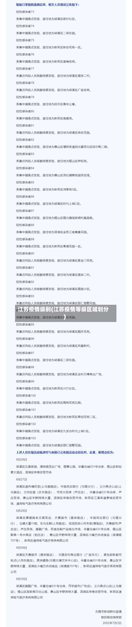 江苏疫情级别(江苏疫情等级区域划分)